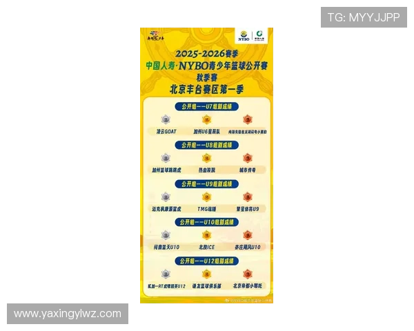 亚星娱乐网站最新赛事资讯第一时间掌握多场线上线下比赛精彩纷呈体育游戏深度体验激发你的竞技热情