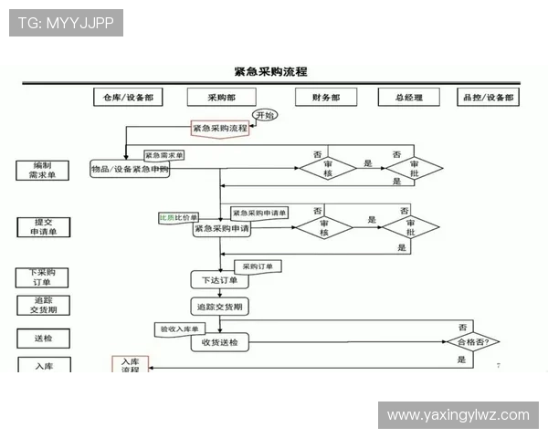 亚星总代理全面解析:成为行业领先的关键策略与实操指南 亚星总代理全面解析:成为行业领先的关键策略与实操指南