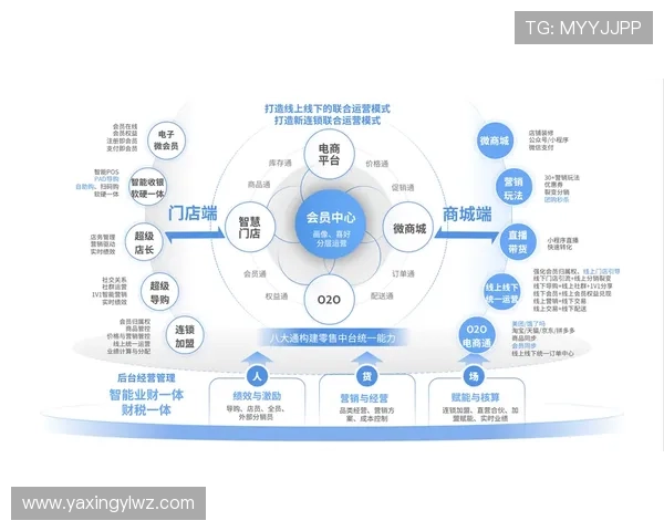 亚星正网会员最新优惠活动及折扣信息全景介绍 亚星正网会员最新优惠活动及折扣信息全景介绍