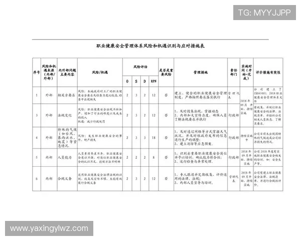 亚星管理平台正网登录流程与安全保障措施 亚星管理平台正网登录流程与安全保障措施
