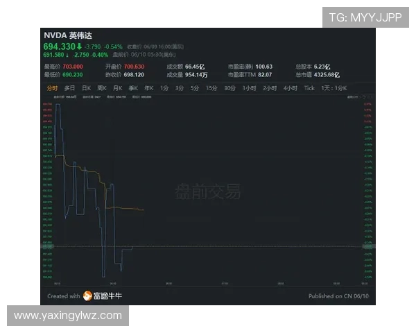 亚星官网客服支持中心，解决你的游戏问题与技术咨询需求