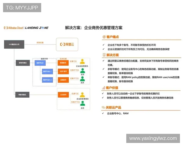 亚星管理网平台官网全面介绍企业管理与运营解决方案的权威平台